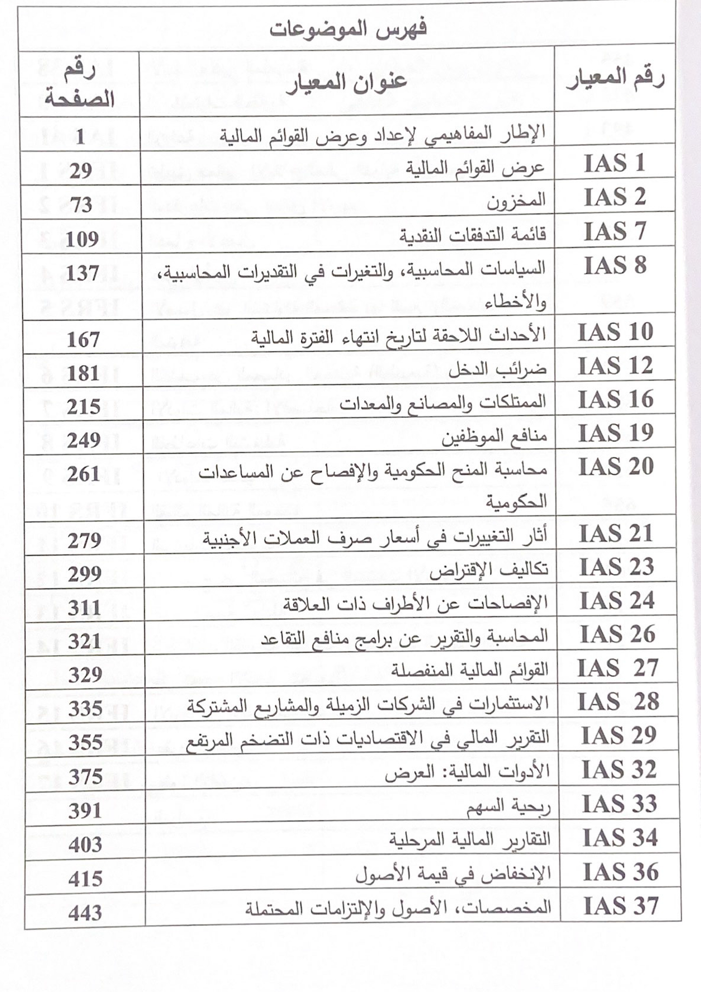 IFRS كتاب معايير المحاسبة والإبلاغ المالي الدولية الـ