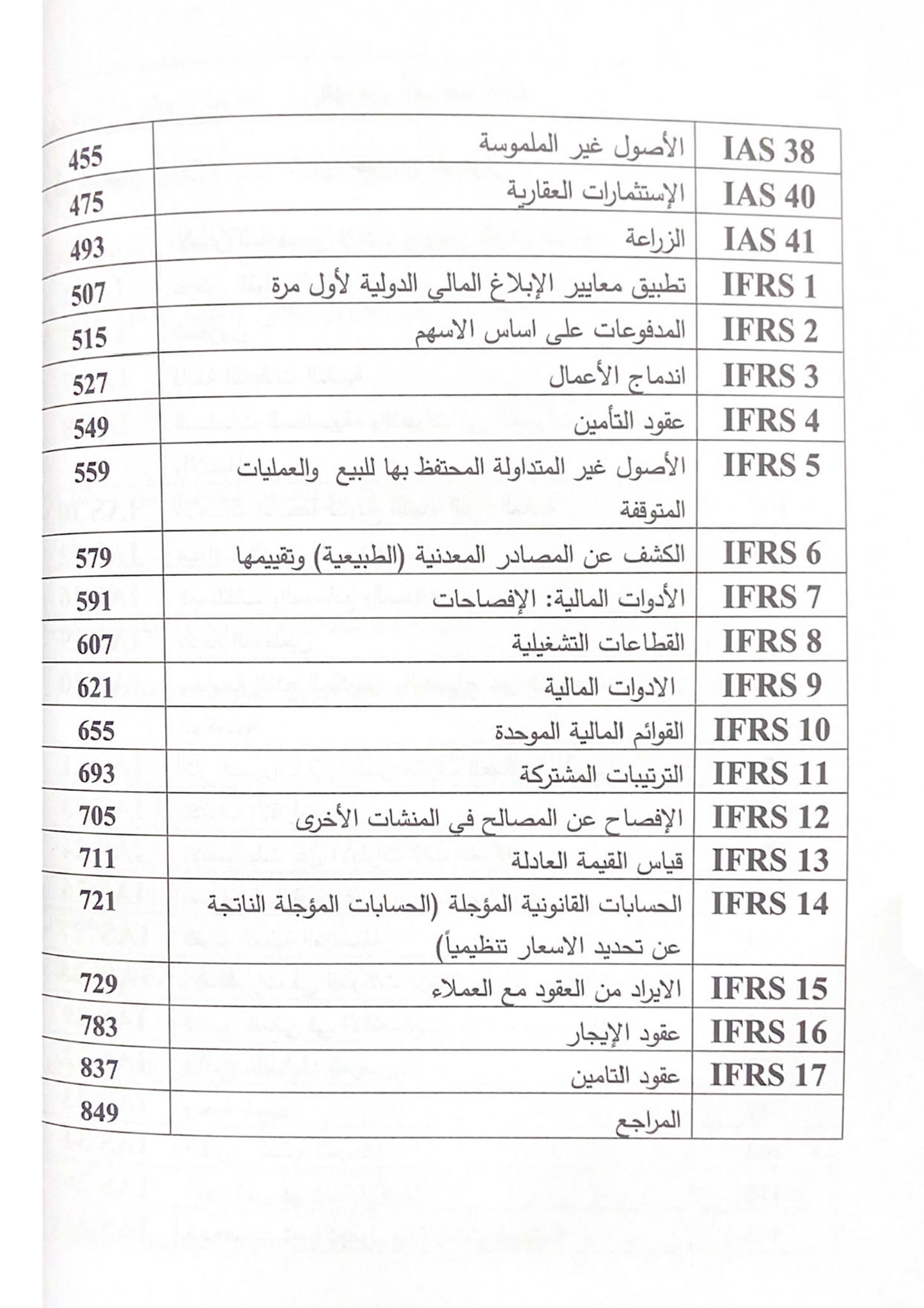 IFRS كتاب معايير المحاسبة والإبلاغ المالي الدولية الـ