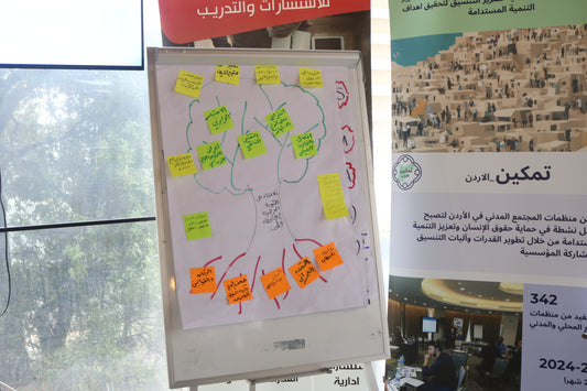 استشارات التطوير التنظيمي والمؤسسي