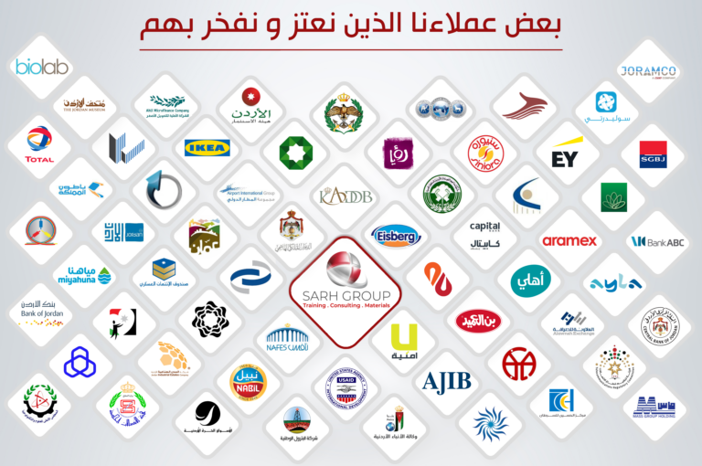 Some of our valued clients