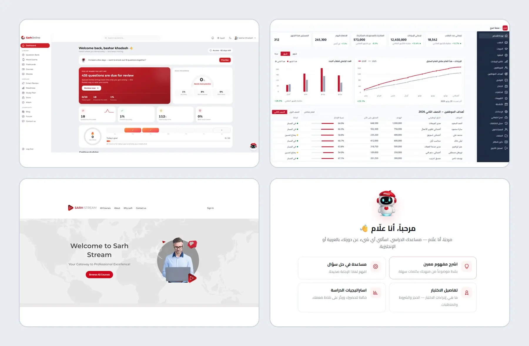 نماذج من الأنظمة والمنصات الرقمية التي طورتها صرح