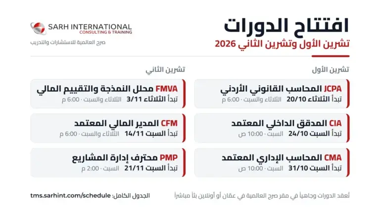 افتتاح دورات صرح العالمية في تشرين الأول وتشرين الثاني 2026: JCPA وCIA وCMA وFMVA وCFM وPMP